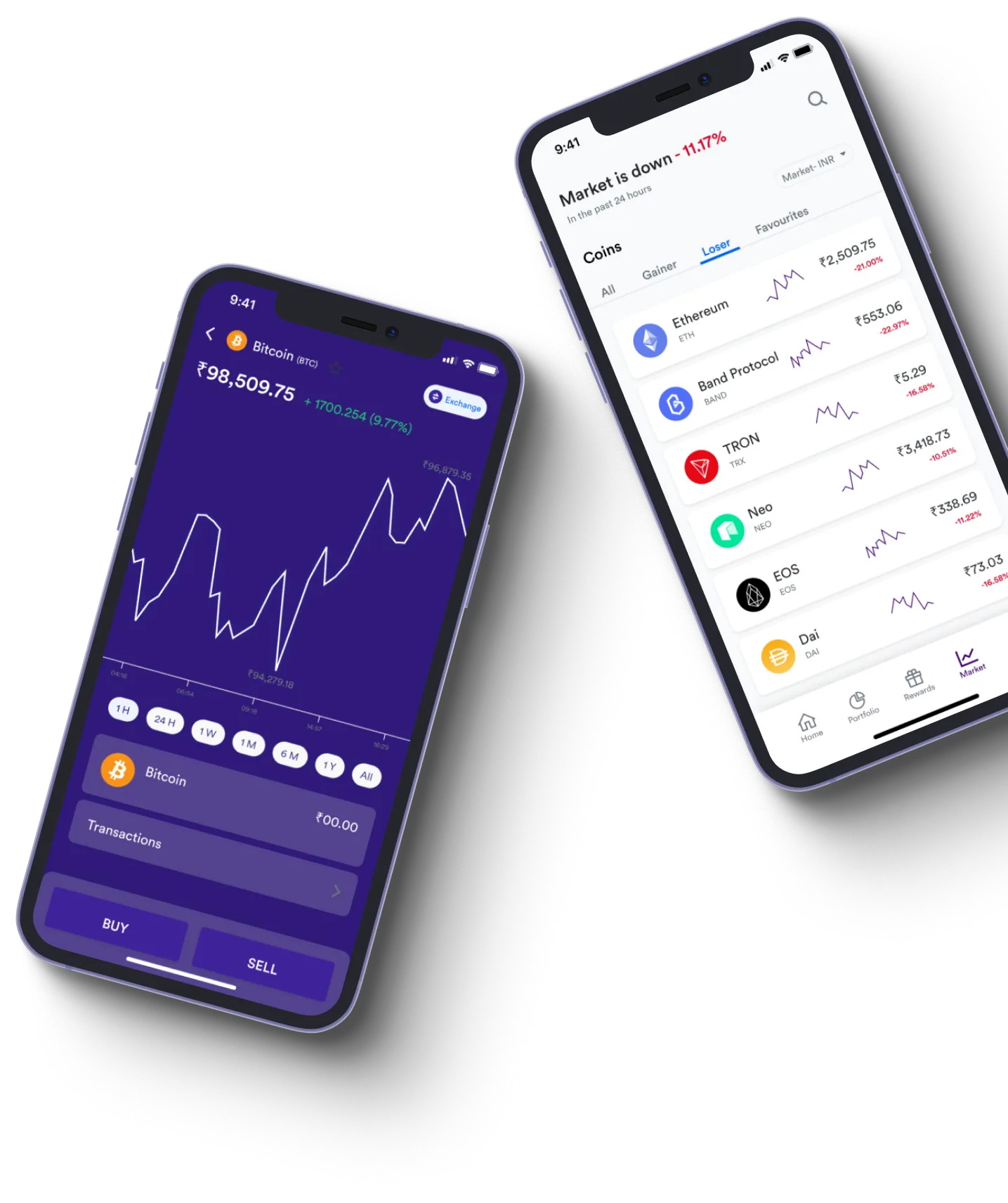Lumetrix AI - What exactly is online trading?